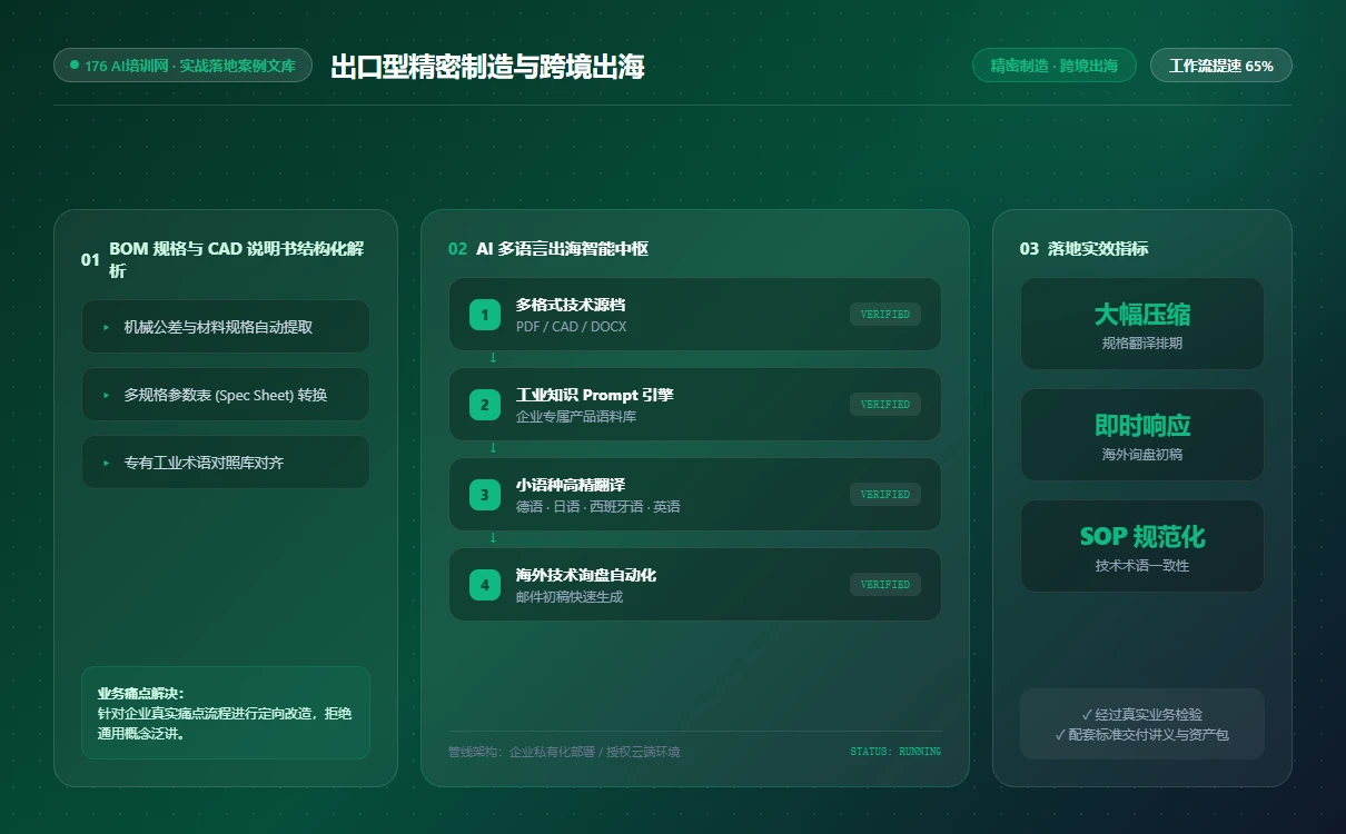 出口型精密制造与装备运维多模态工作流